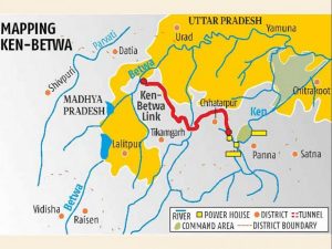 ken betwa rivet link project