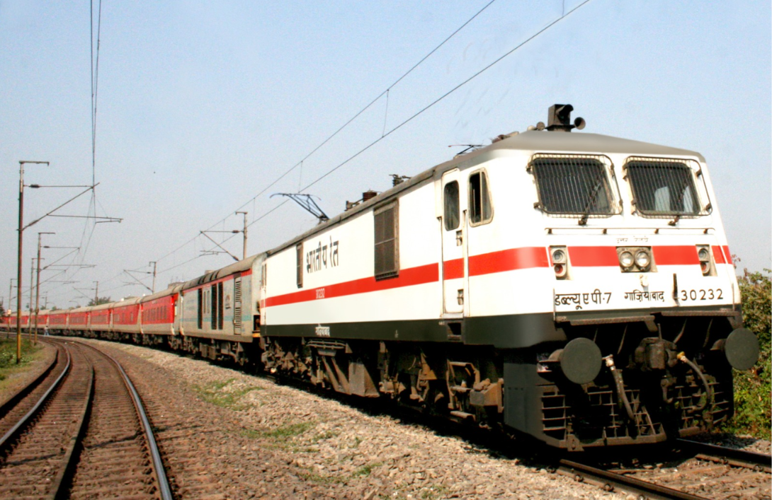 indian railway train image